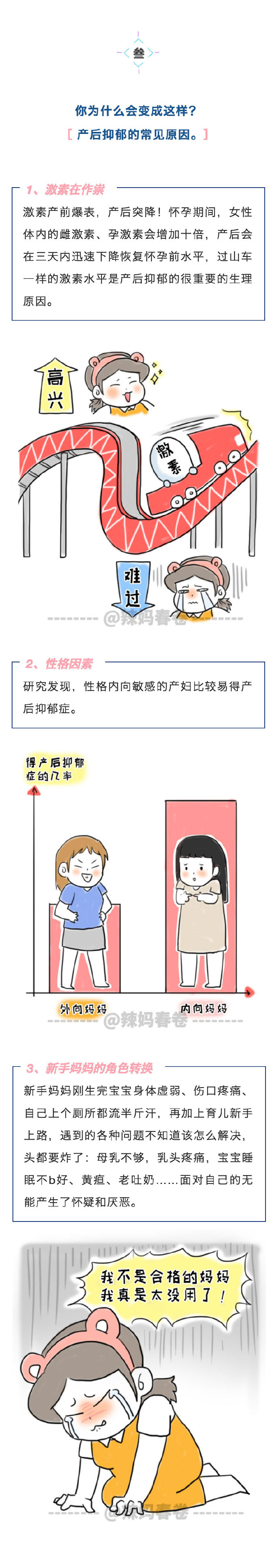 泰东。在厦门做供卵试管婴儿的费用大概是多少？