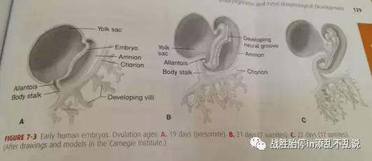 子宫环境不好可以做供卵代生自怀吗？